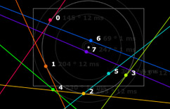 Monolake Live - Wave Field Synthesis